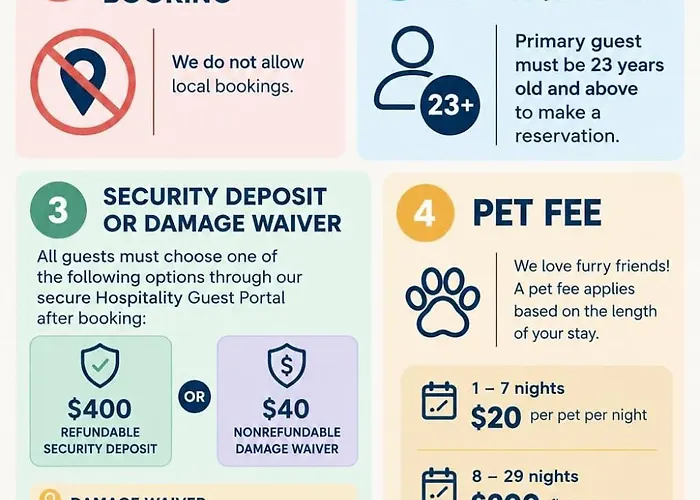 Near Tpc Golf Balcony Pool Parking Wd Wifi *